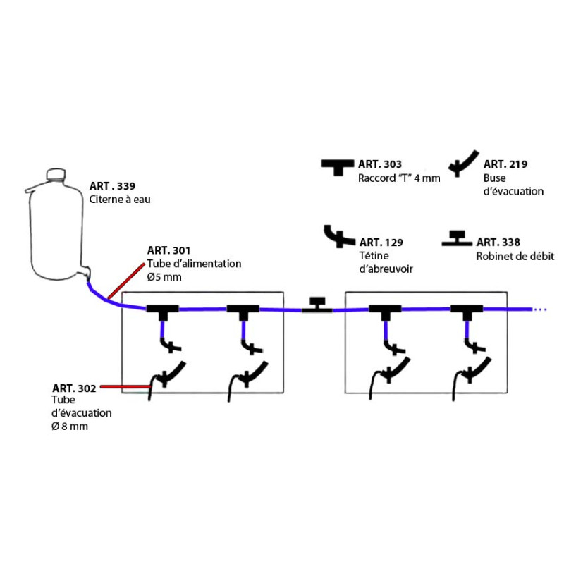 2GR - Tuyau Ø 8 mm pour Système d'Abreuvoir Automatique