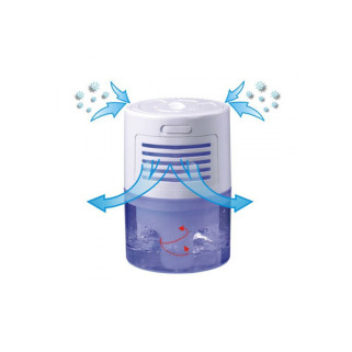 Revitalisor Deskboy USB - Purificateur et Humidificateur d'Air