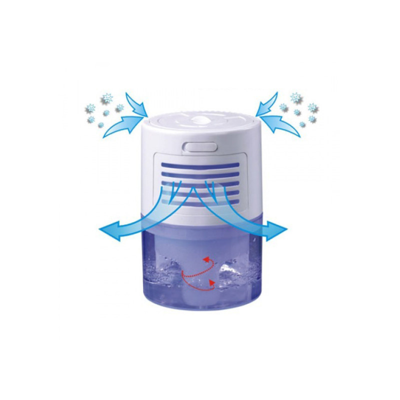 Revitalisor Deskboy USB - Purificateur et Humidificateur d'Air